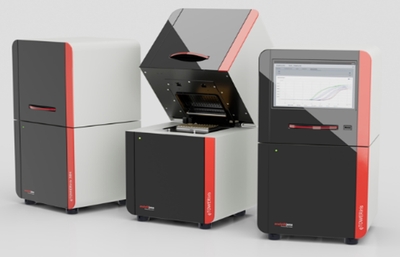 qTOWERiris 全光譜熒光定量基因擴增儀